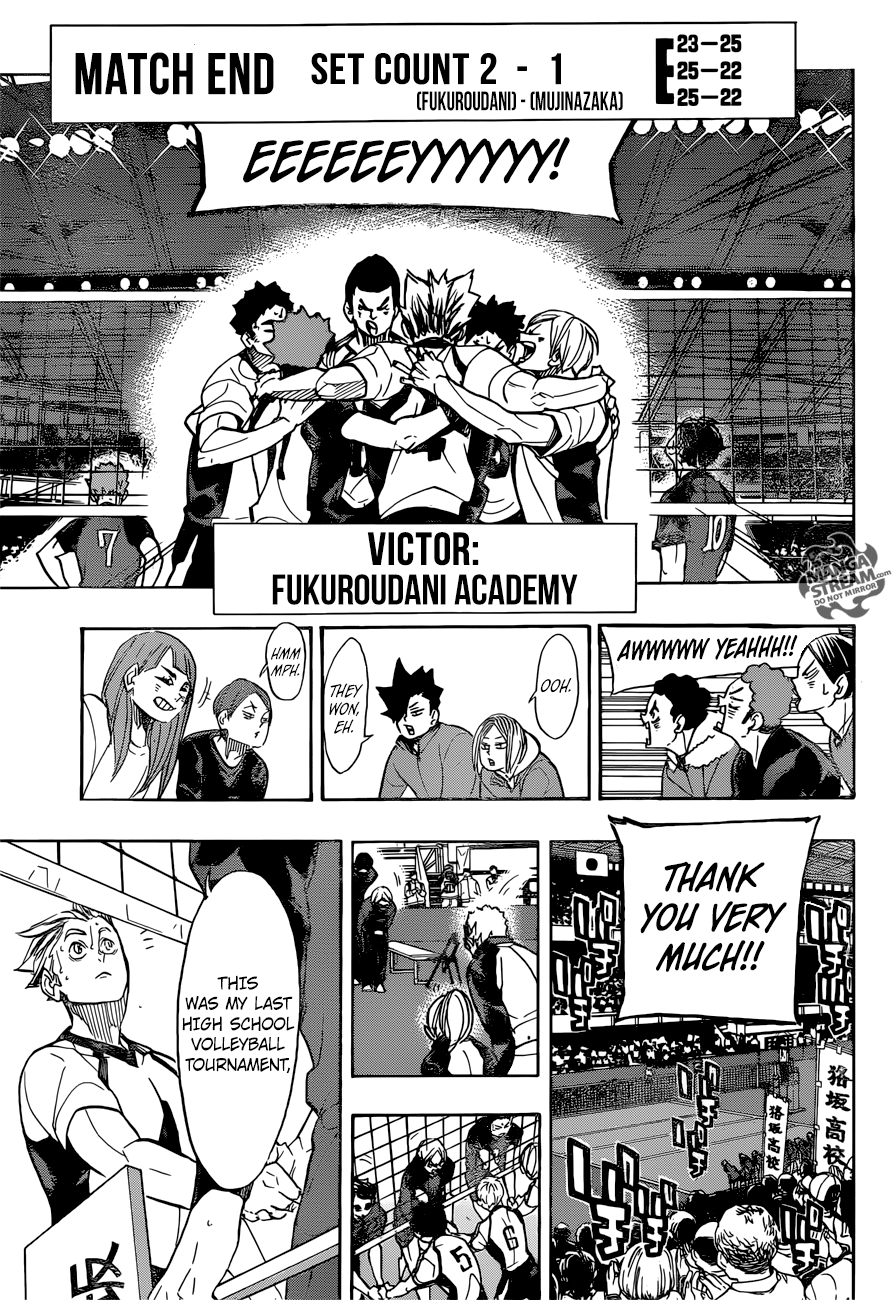 Haikyuu!! Chapter 337