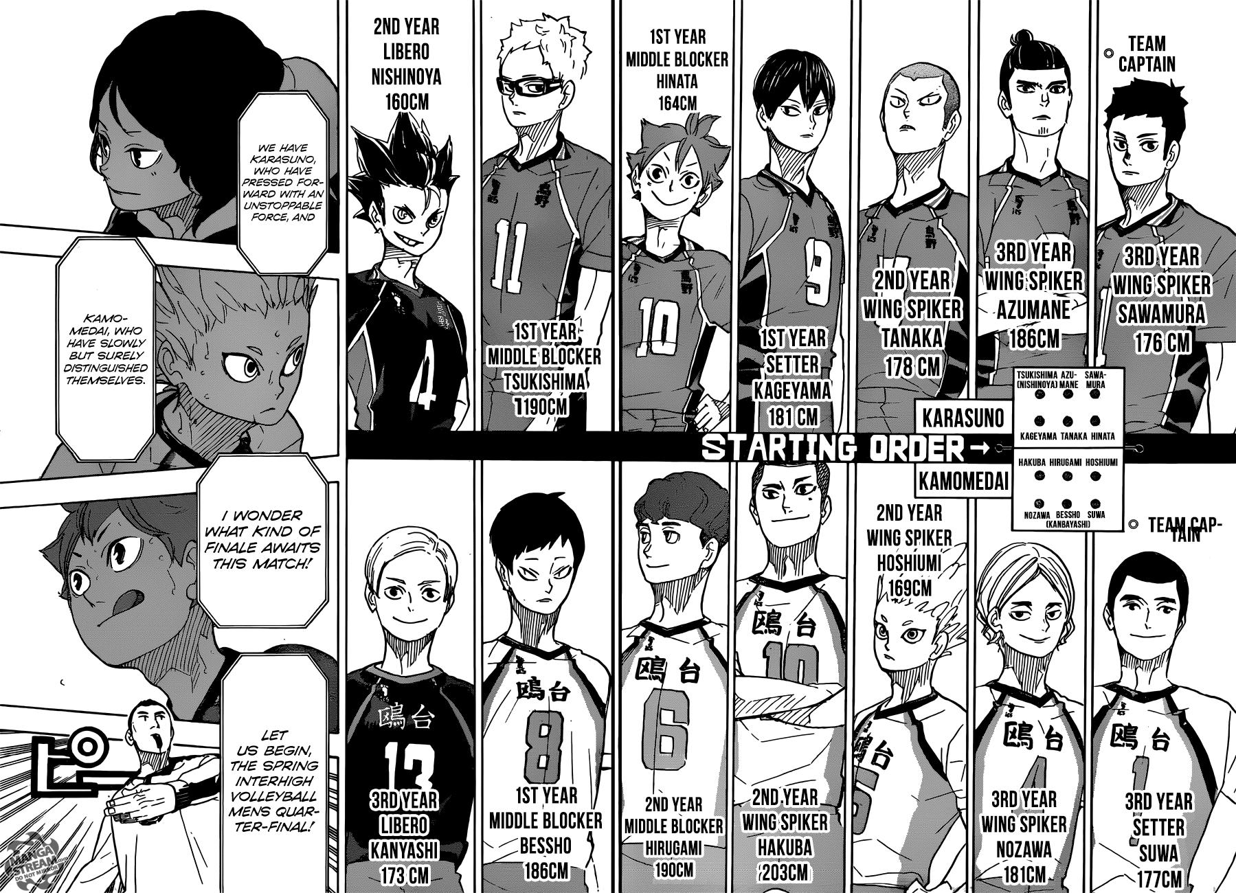 Haikyuu!! Chapter 339