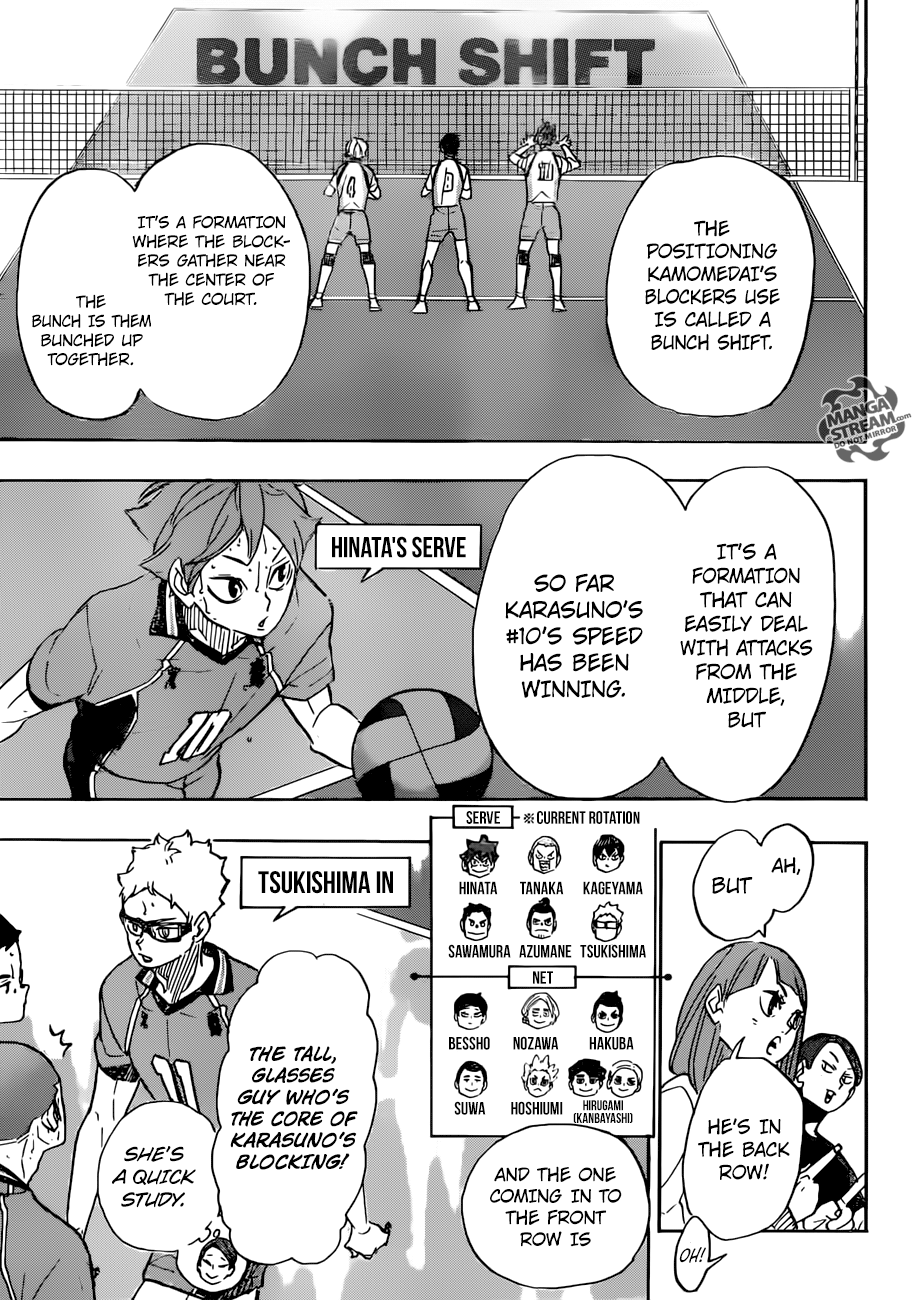 Haikyuu!! Chapter 342