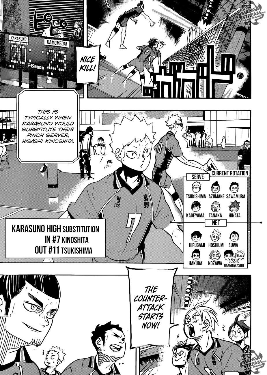 Haikyuu!! Chapter 345