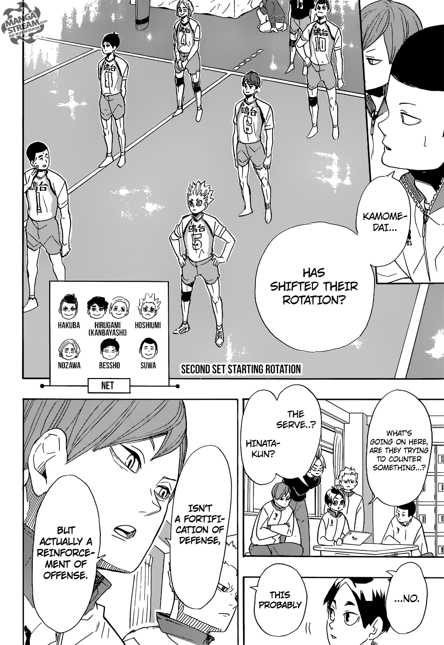 Haikyuu!! Chapter 346