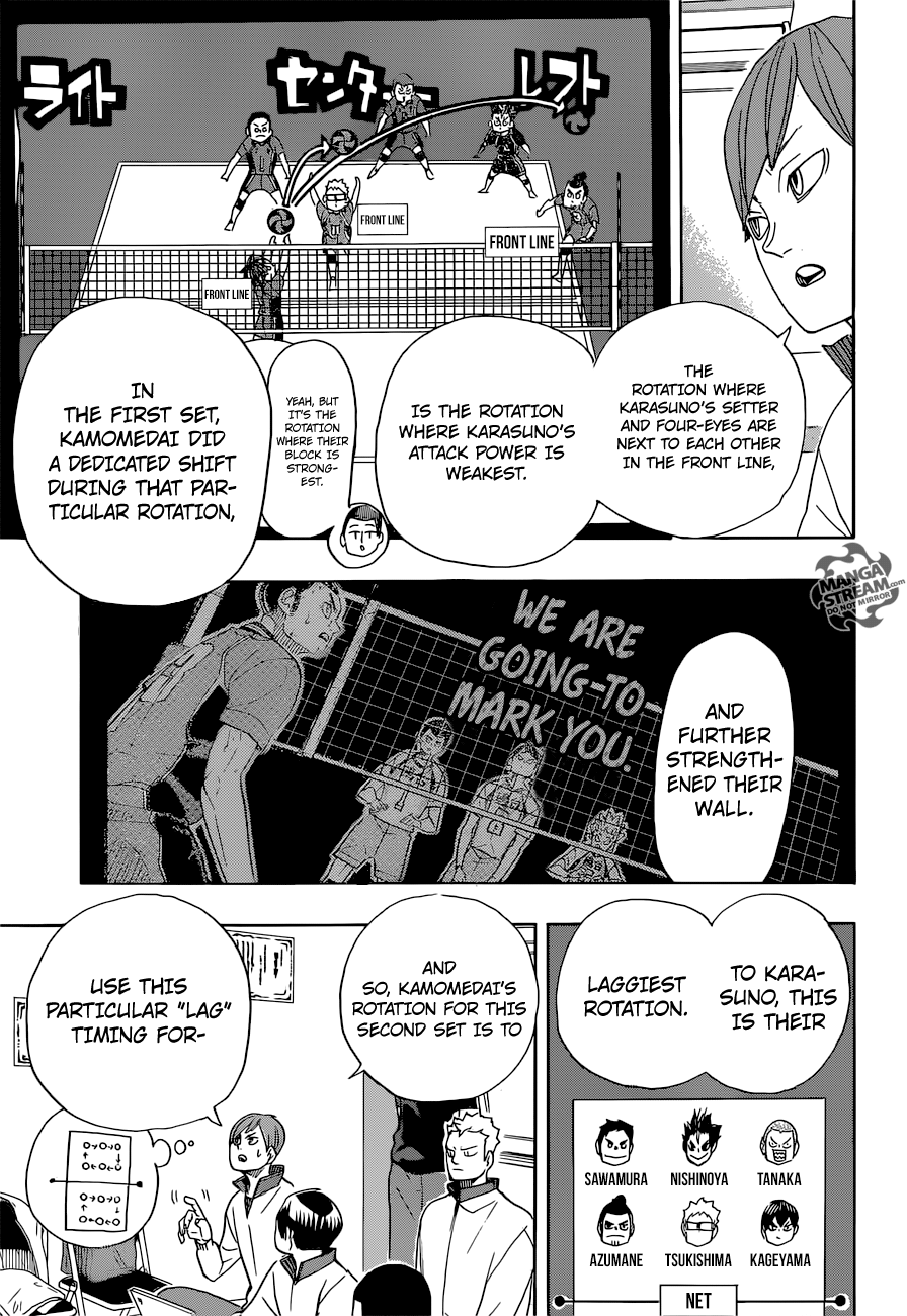 Haikyuu!! Chapter 346