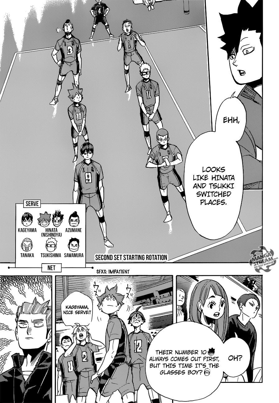 Haikyuu!! Chapter 346