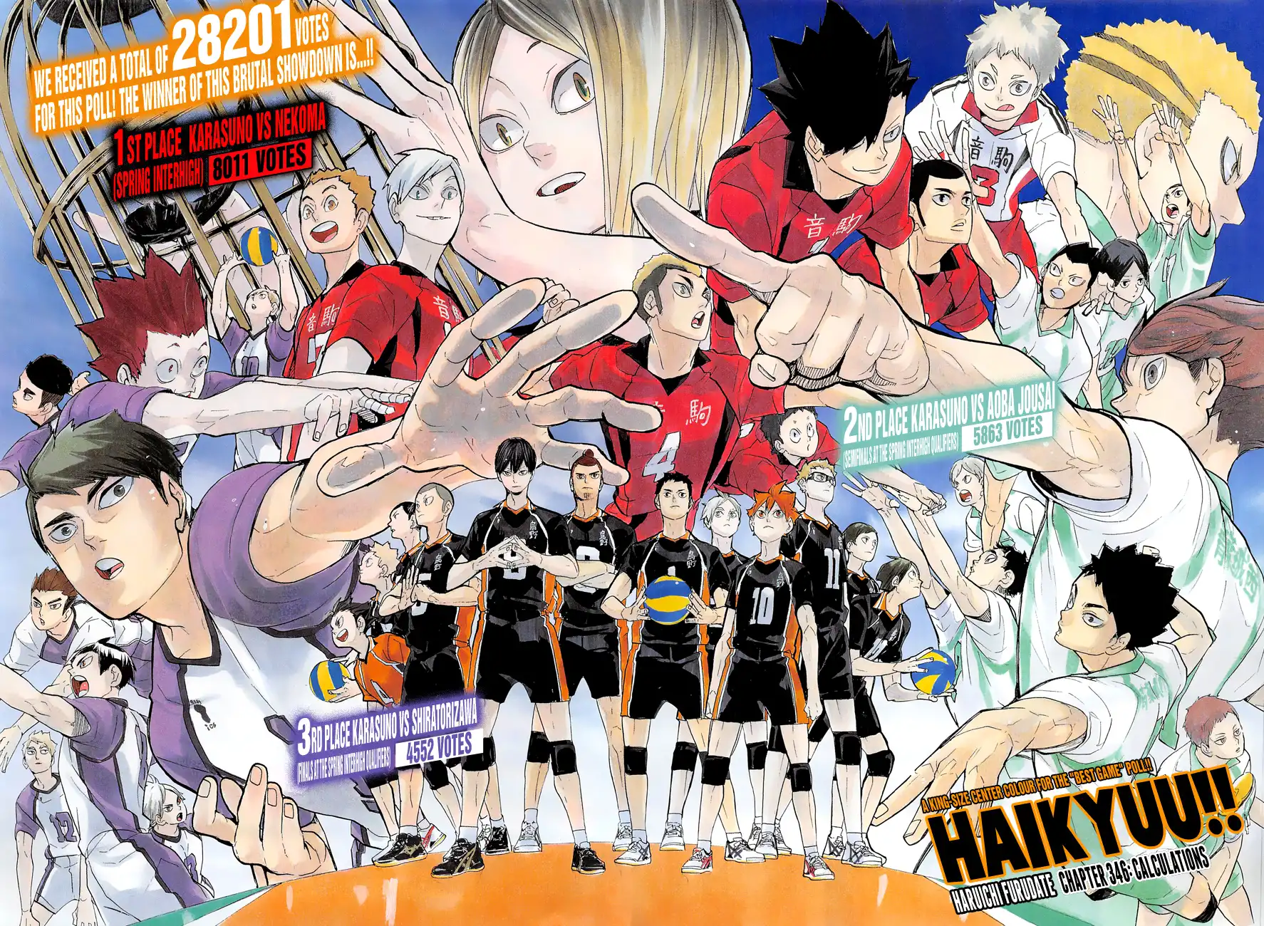 Haikyuu!! Chapter 346