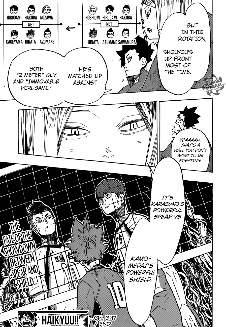 Haikyuu!! Chapter 347