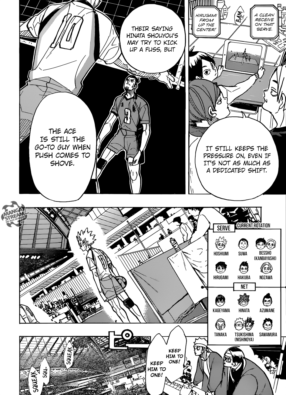 Haikyuu!! Chapter 348