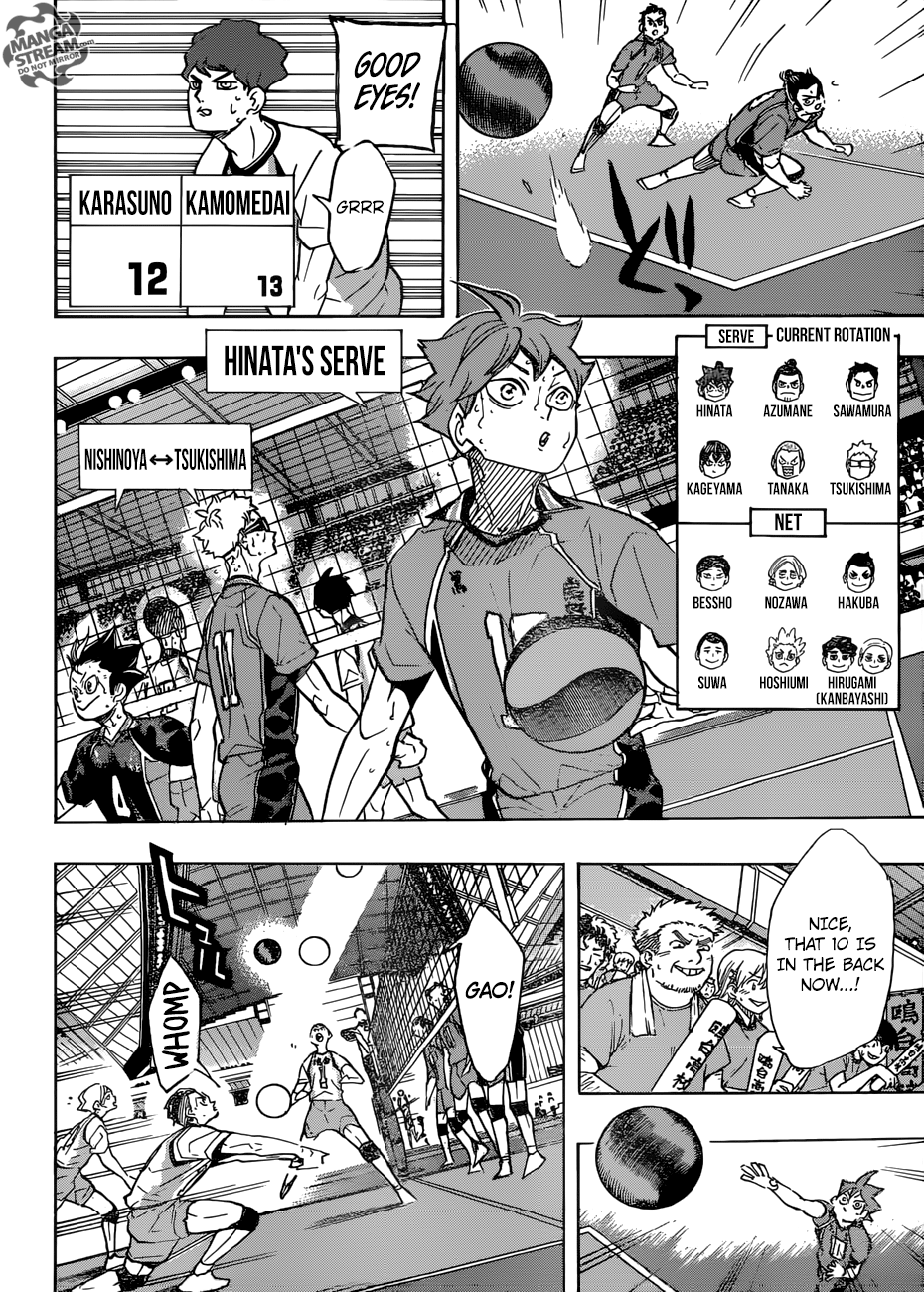 Haikyuu!! Chapter 349