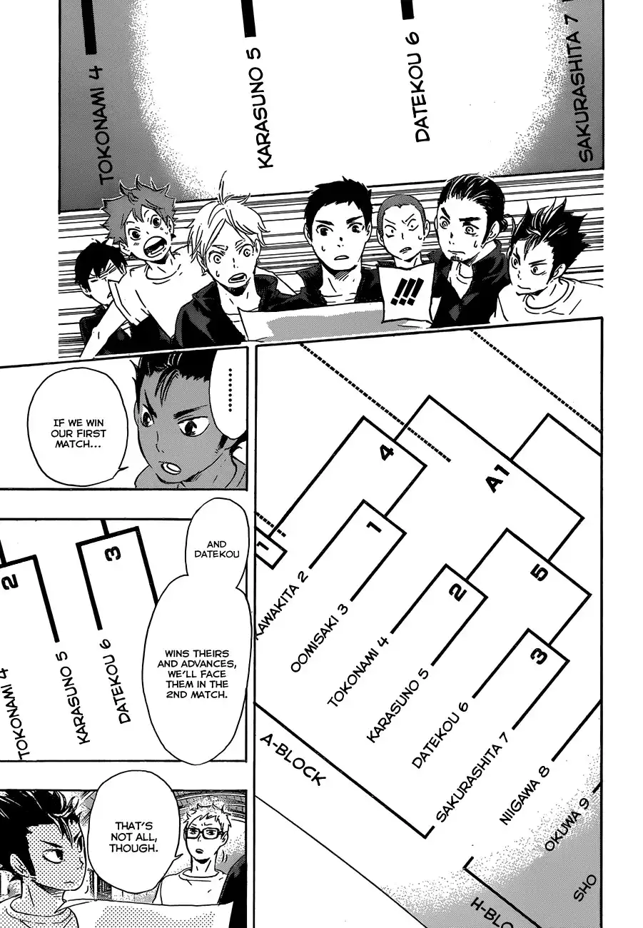 Haikyuu!! Chapter 35