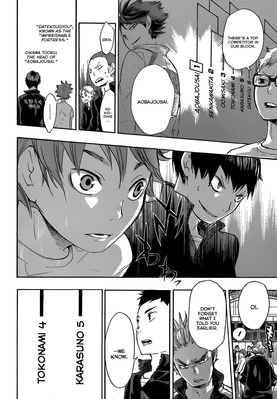 Haikyuu!! Chapter 35