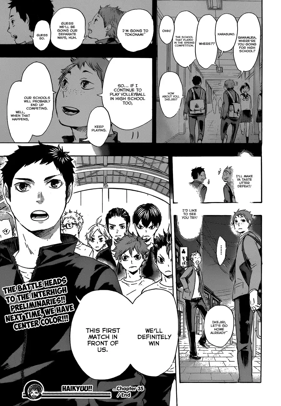 Haikyuu!! Chapter 35