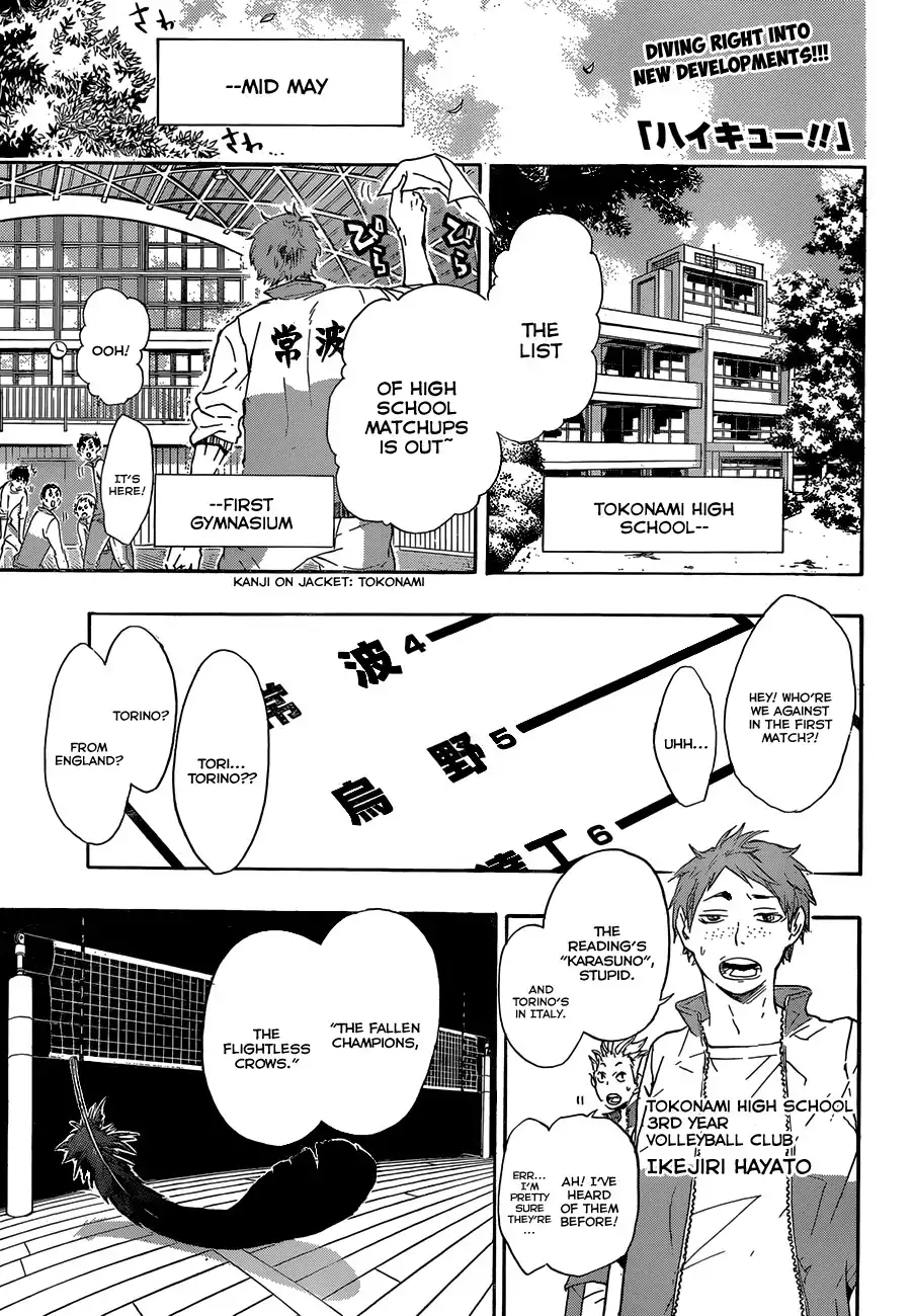 Haikyuu!! Chapter 35