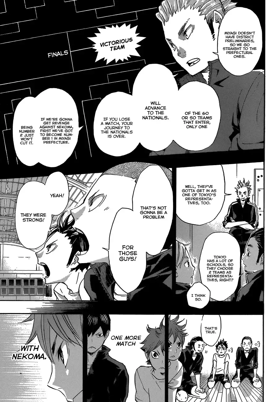 Haikyuu!! Chapter 35