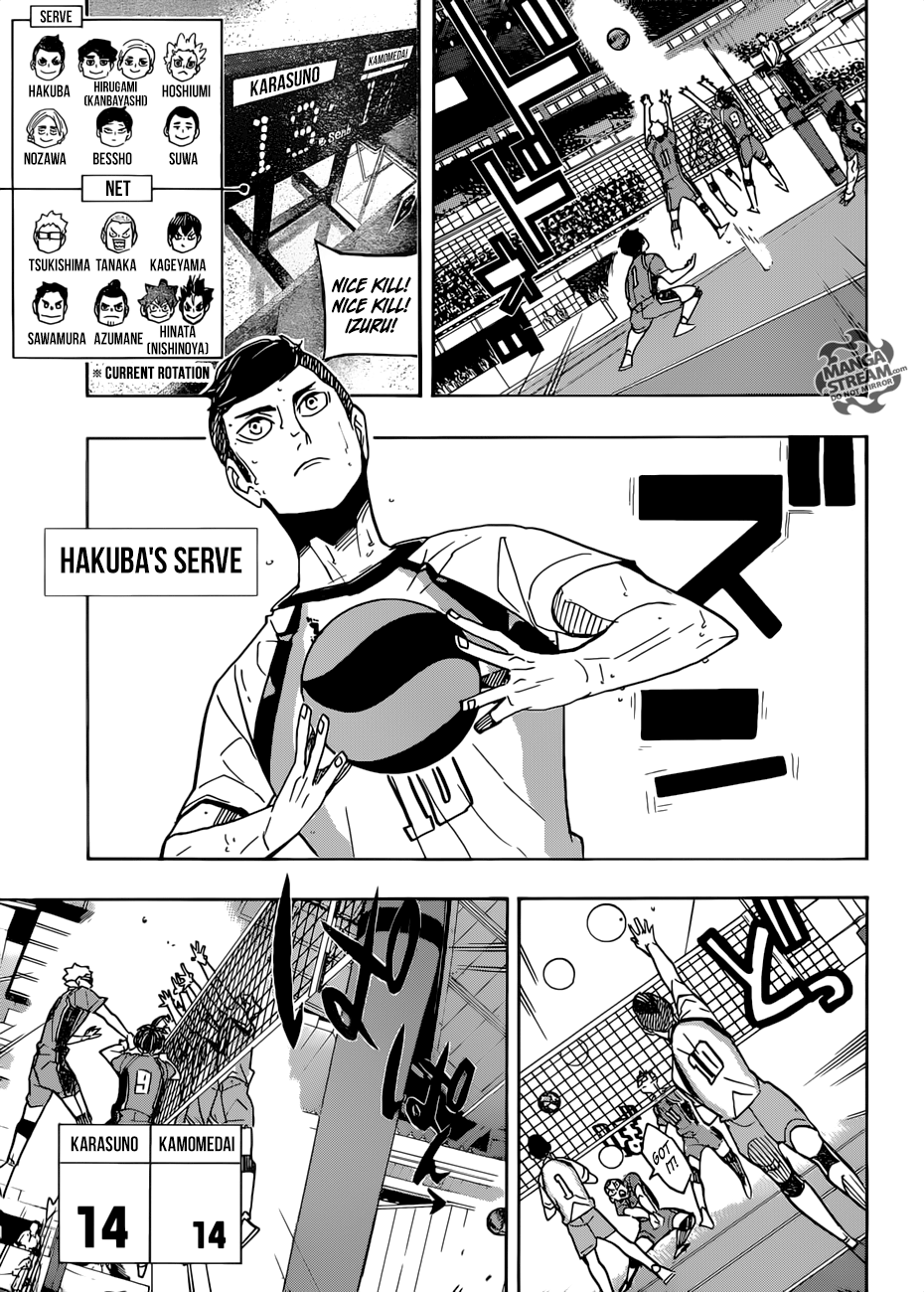 Haikyuu!! Chapter 350