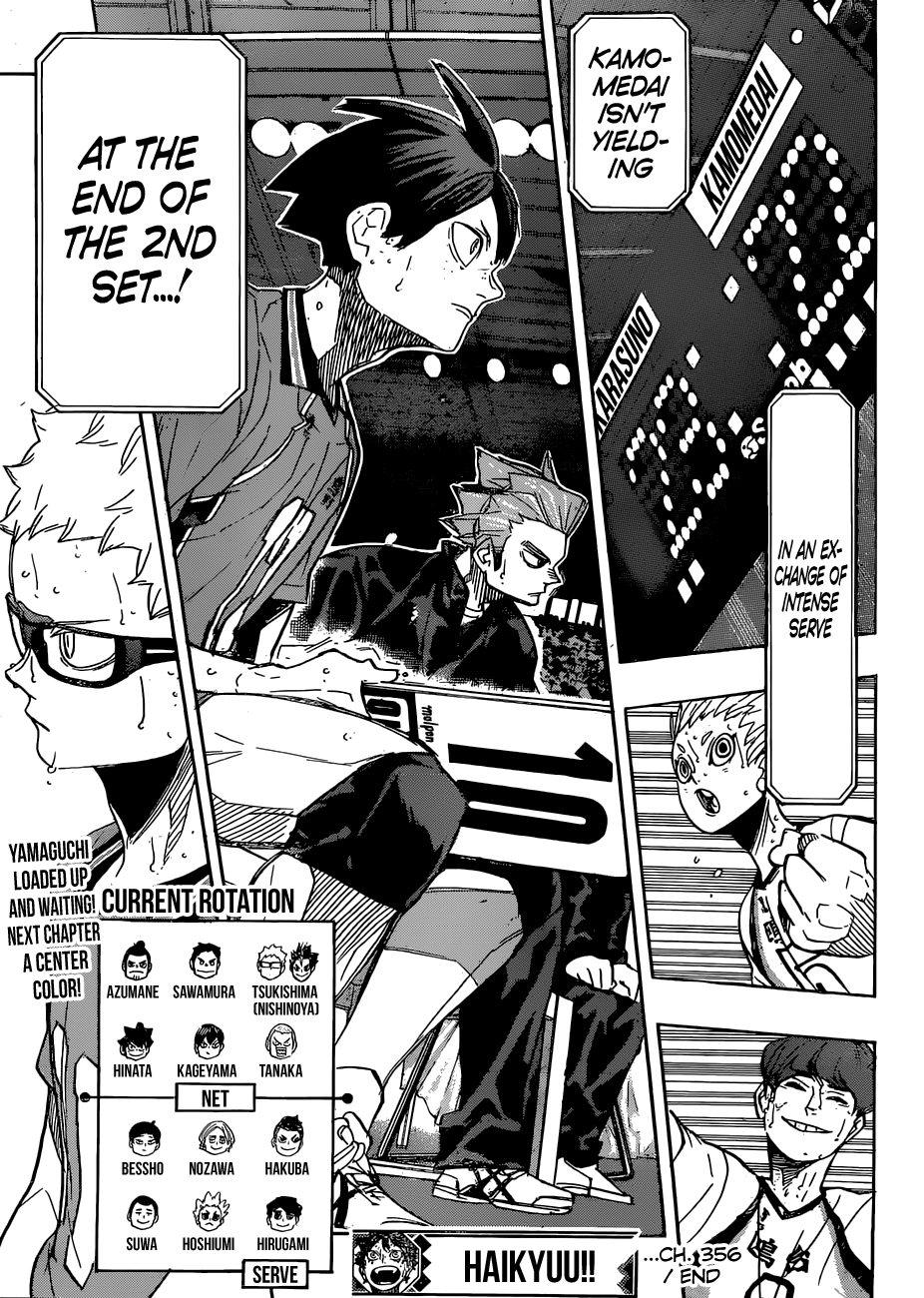 Haikyuu!! Chapter 356