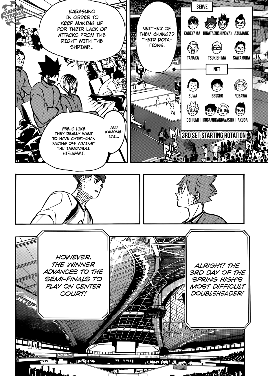 Haikyuu!! Chapter 358