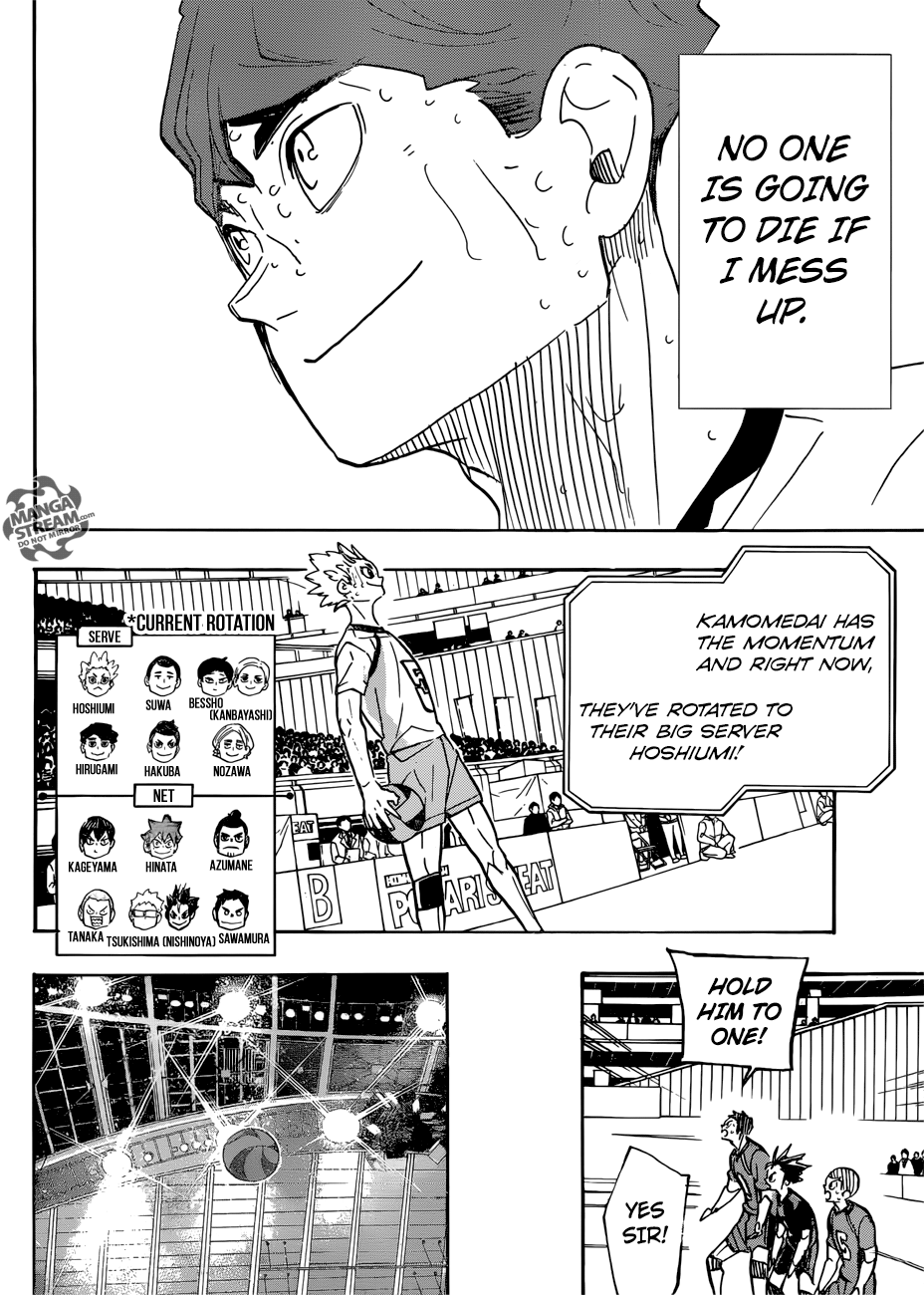 Haikyuu!! Chapter 360