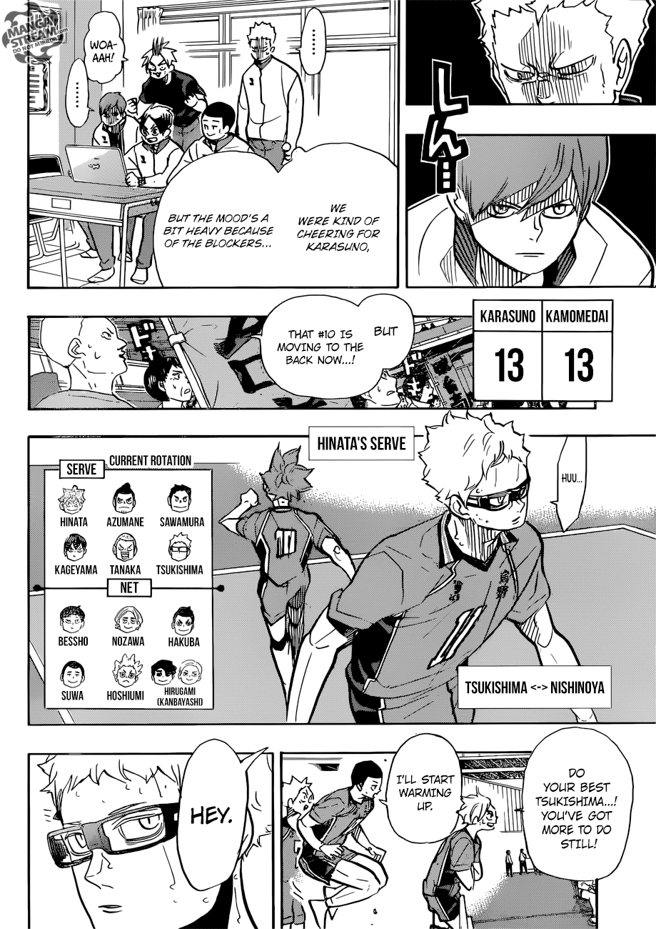 Haikyuu!! Chapter 363