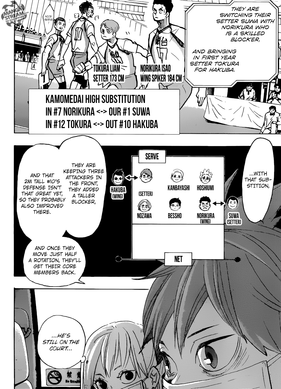 Haikyuu!! Chapter 366