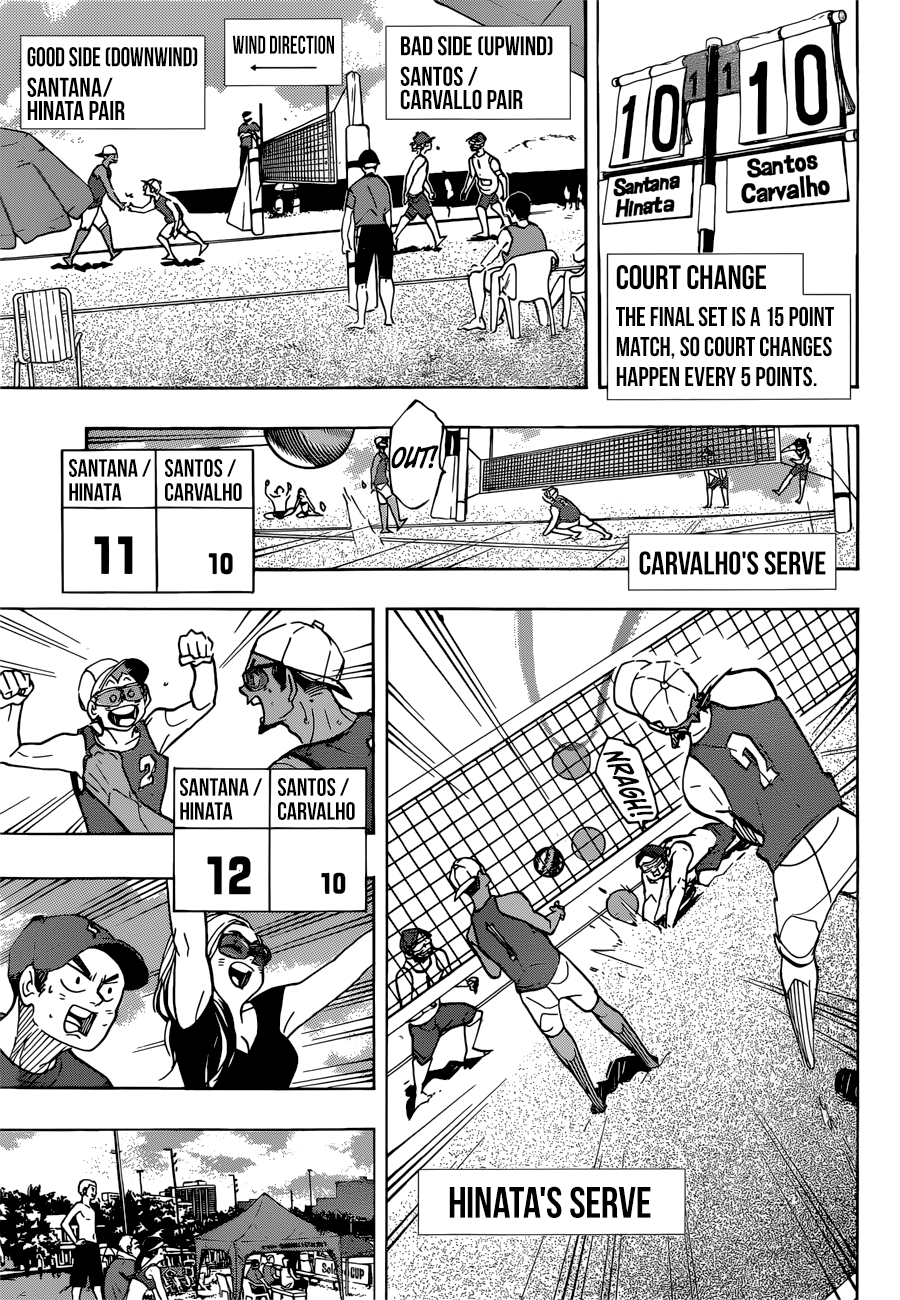 Haikyuu!! Chapter 376