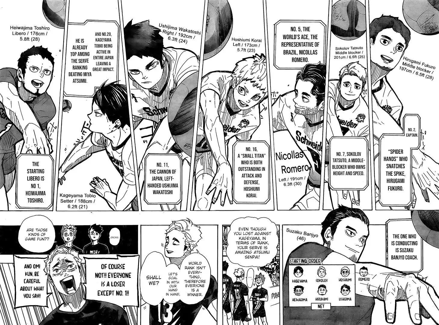 Haikyuu!! Chapter 380