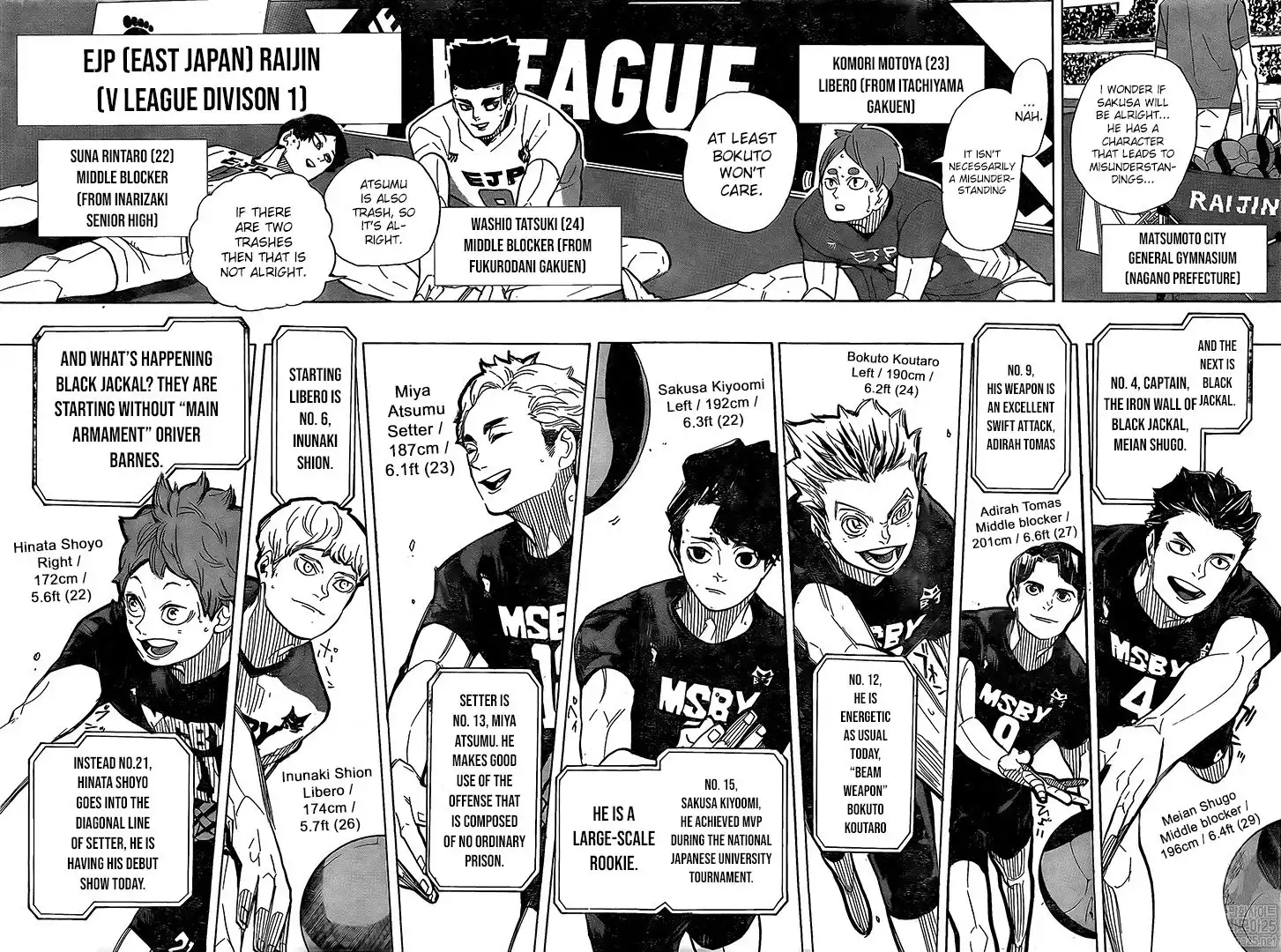 Haikyuu!! Chapter 380