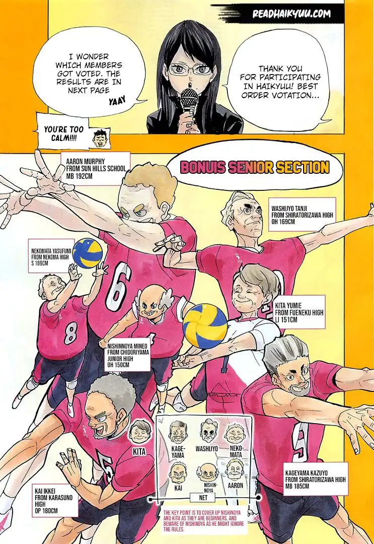 Haikyuu!! Chapter 396