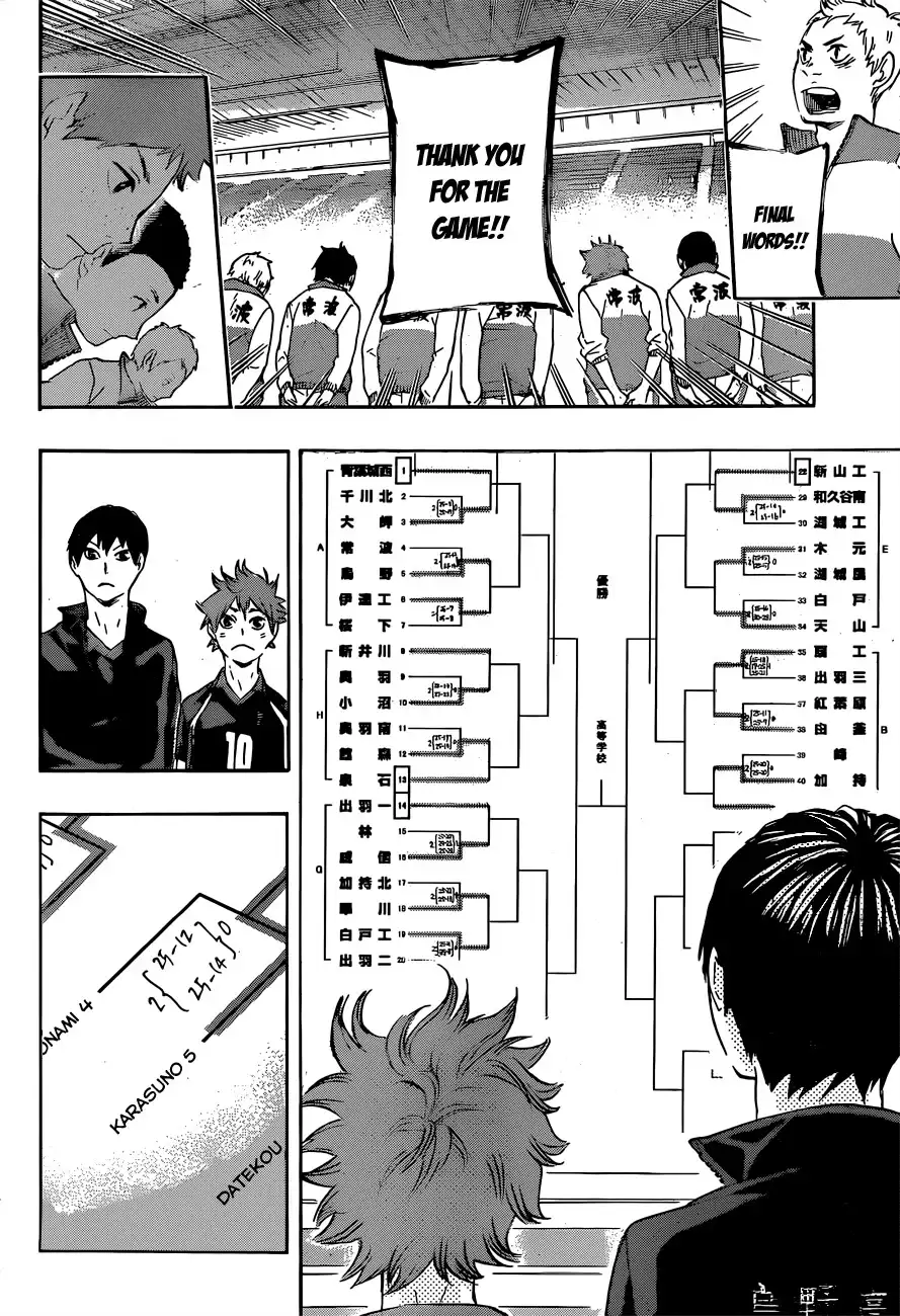 Haikyuu!! Chapter 40