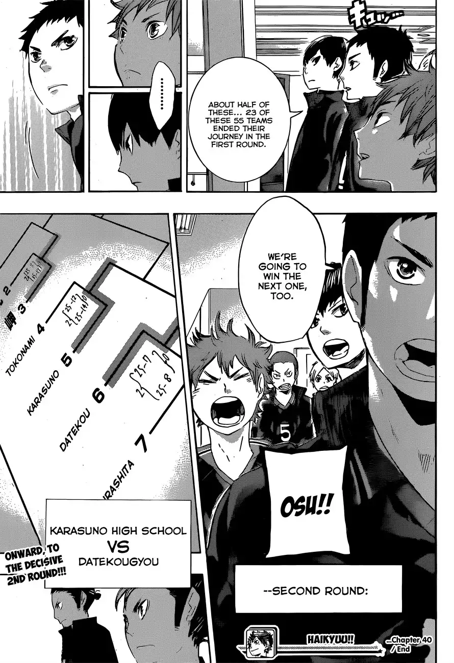 Haikyuu!! Chapter 40