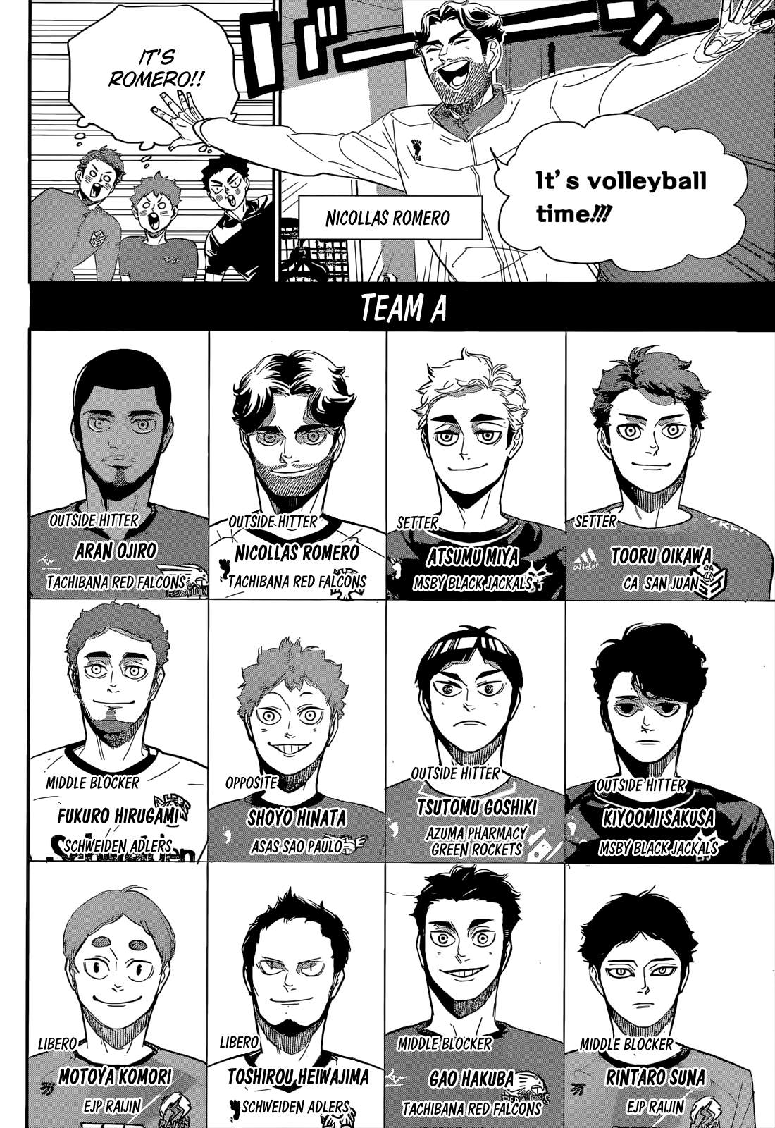 Haikyuu!! Chapter 402.5