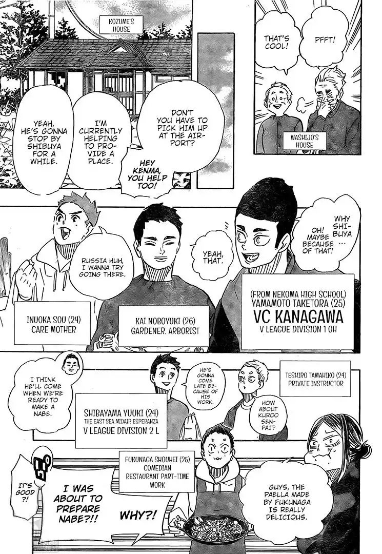 Haikyuu!! Chapter 402