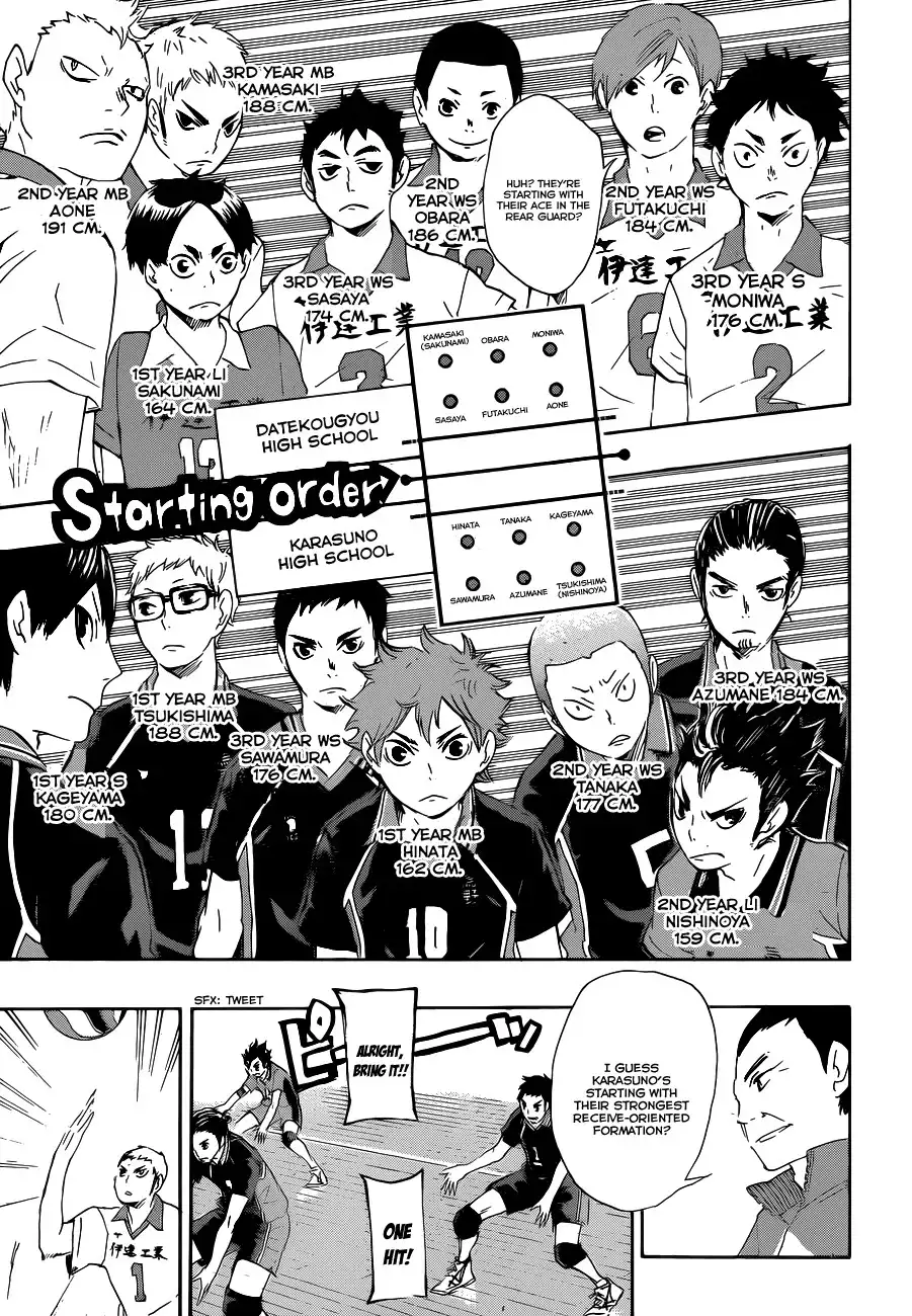 Haikyuu!! Chapter 42