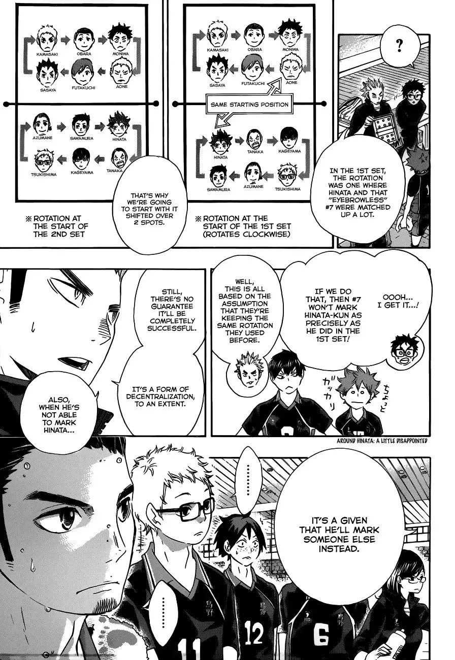 Haikyuu!! Chapter 45