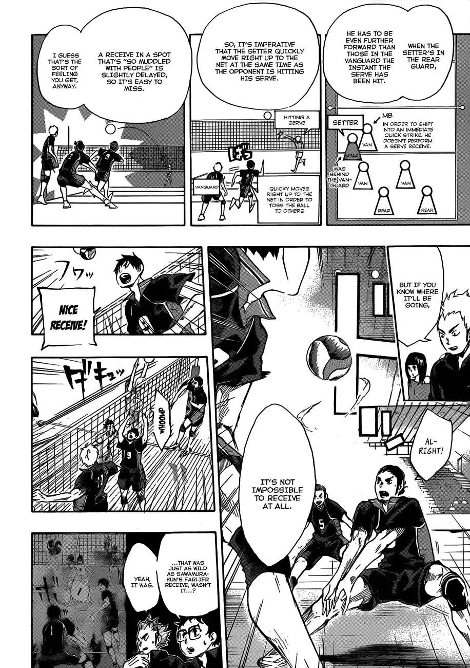 Haikyuu!! Chapter 51