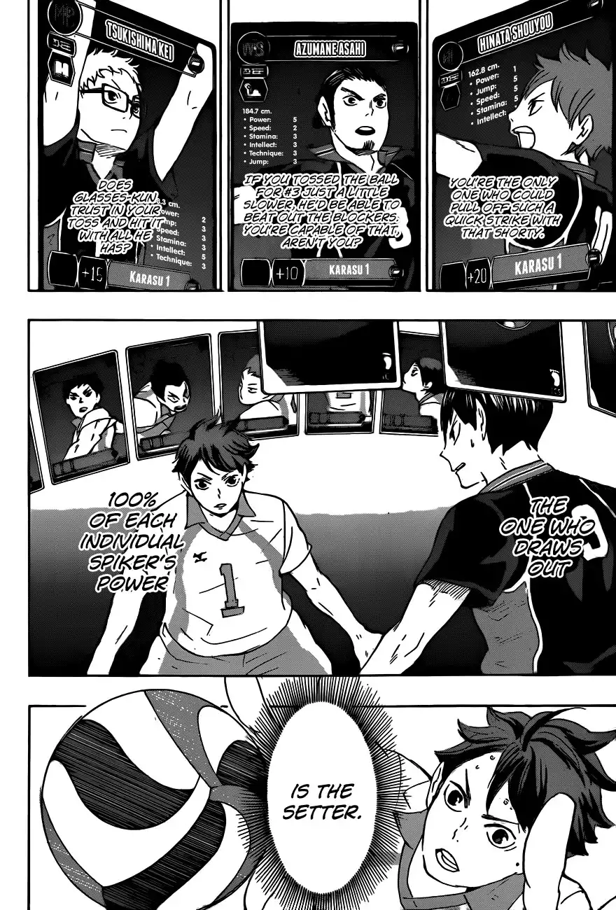 Haikyuu!! Chapter 53