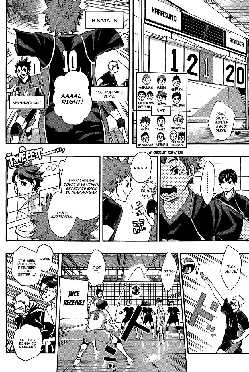 Haikyuu!! Chapter 54