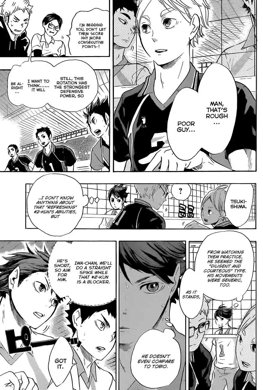 Haikyuu!! Chapter 54