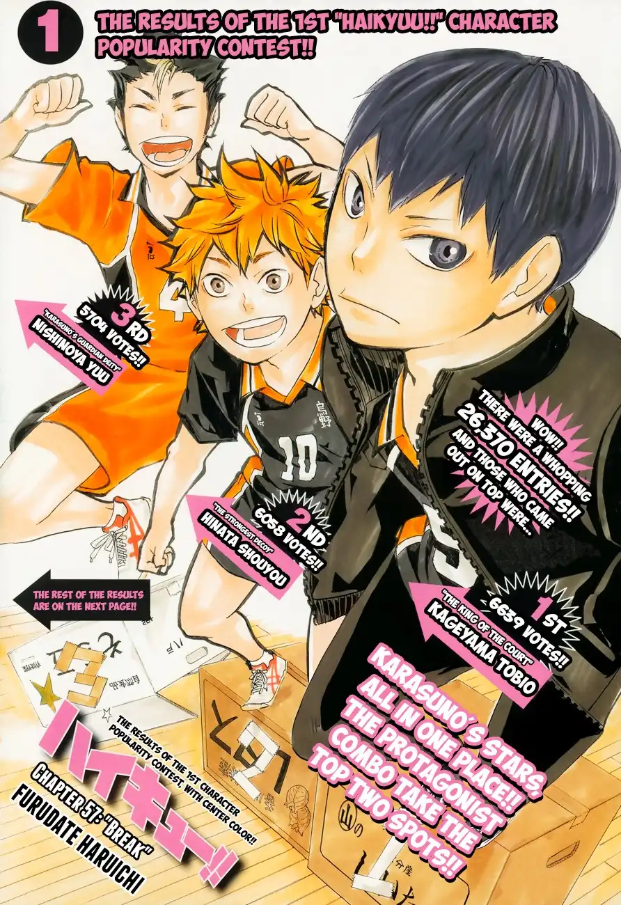 Haikyuu!! Chapter 57