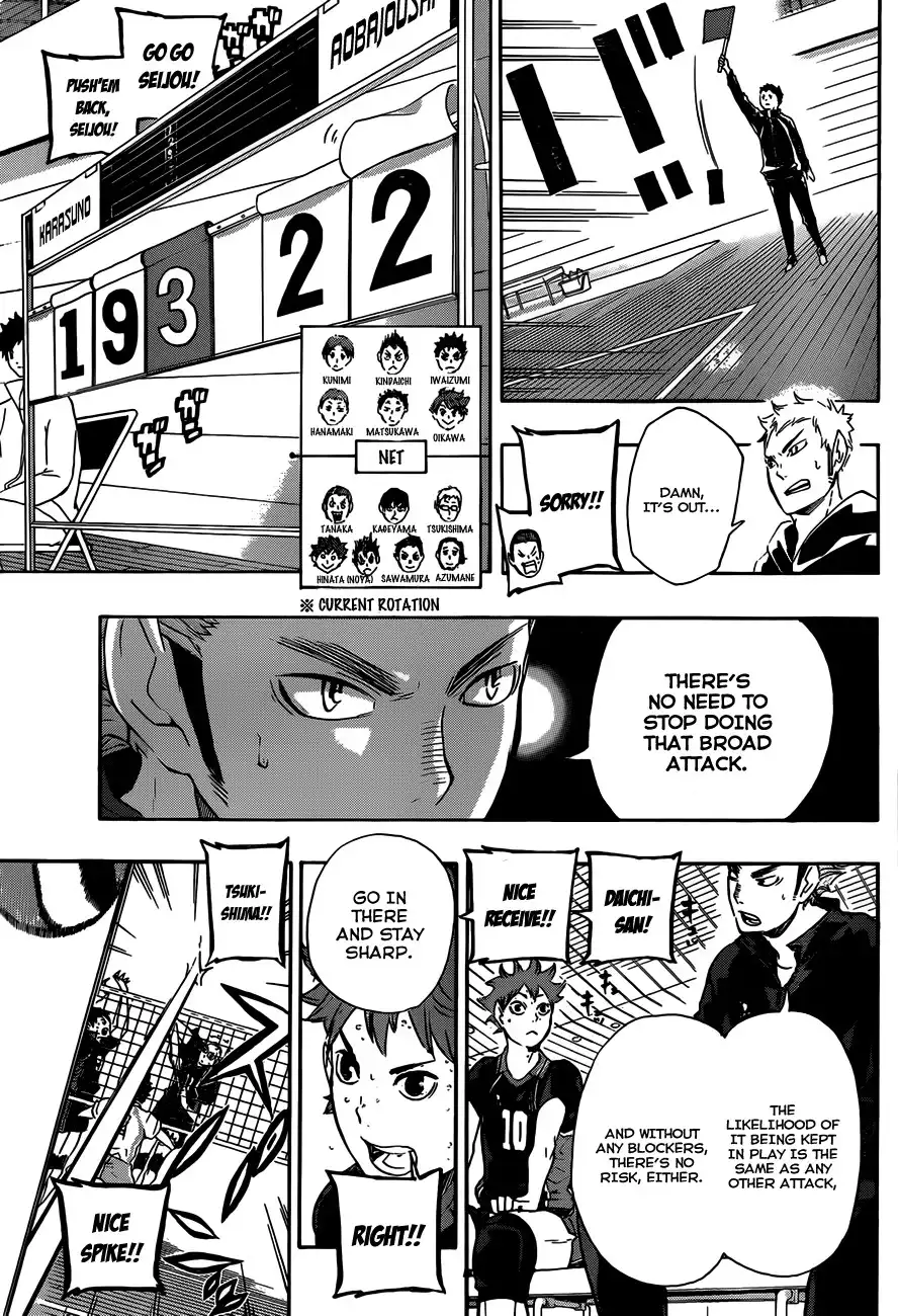 Haikyuu!! Chapter 65