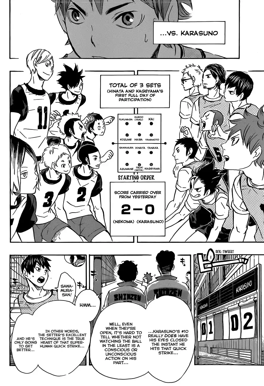 Haikyuu!! Chapter 80