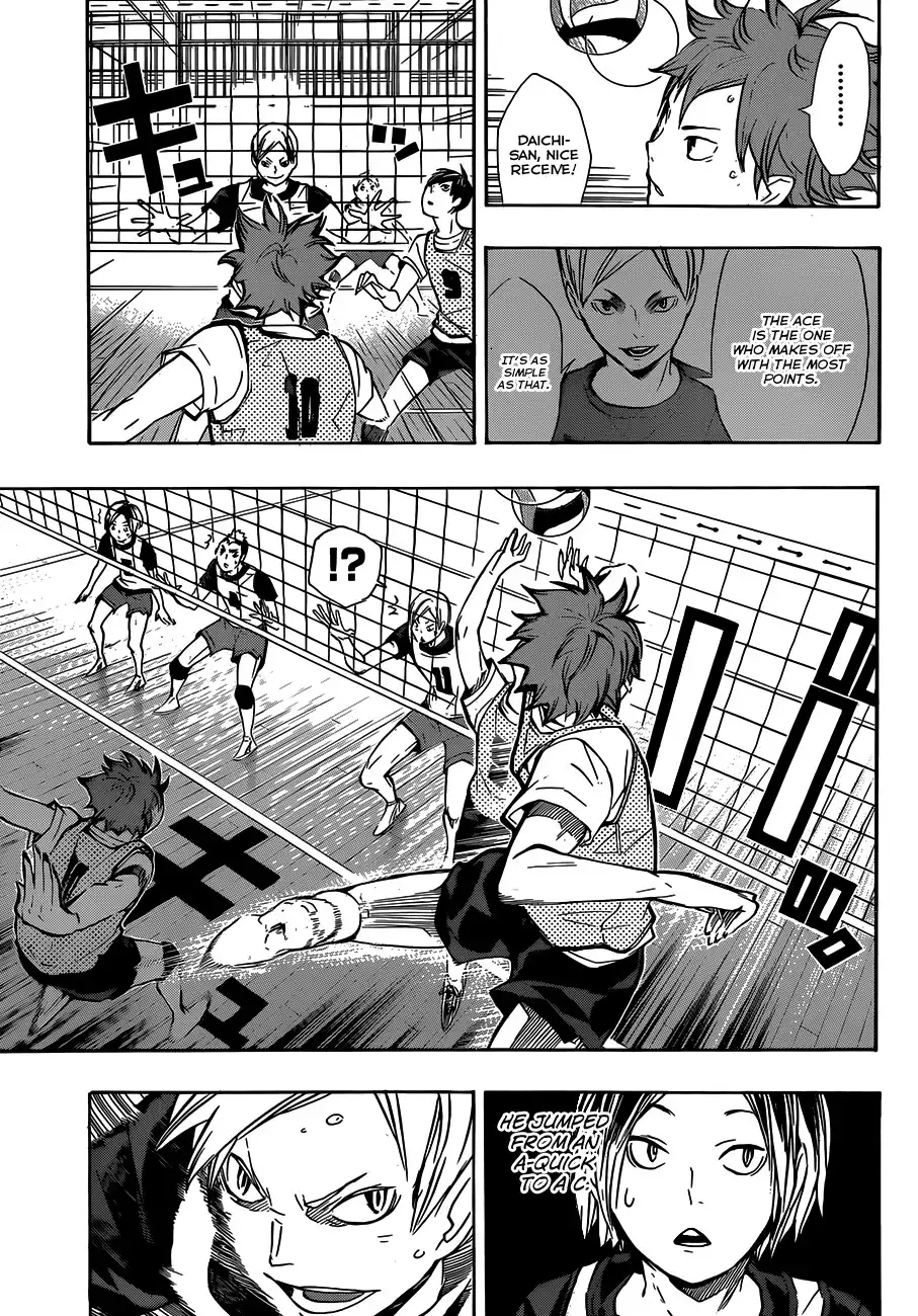 Haikyuu!! Chapter 80