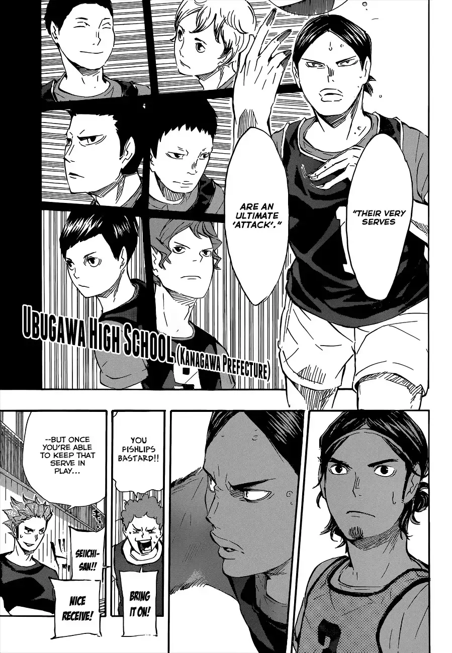 Haikyuu!! Chapter 81