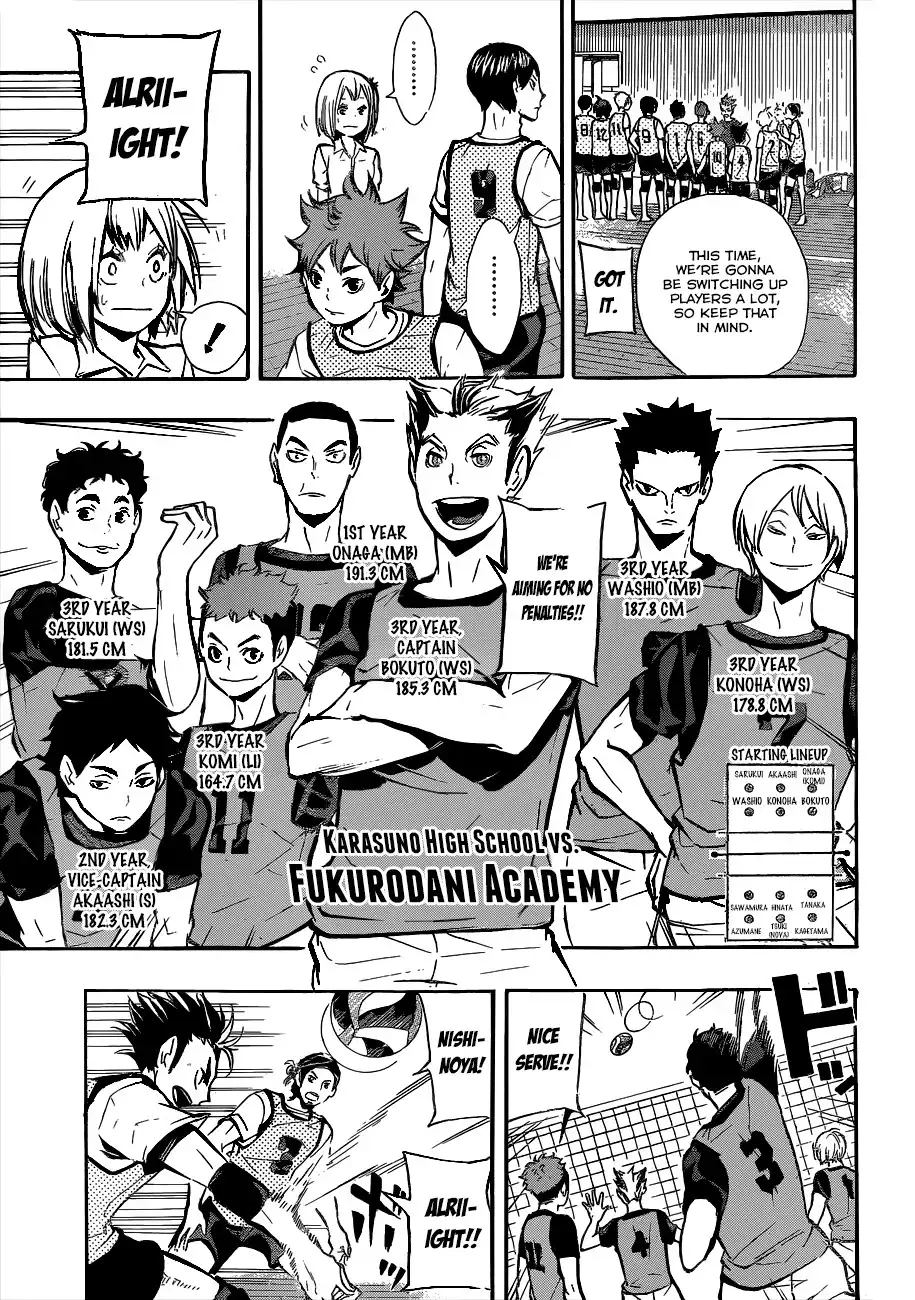 Haikyuu!! Chapter 85