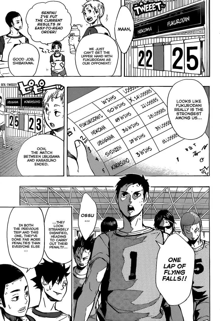 Haikyuu!! Chapter 92