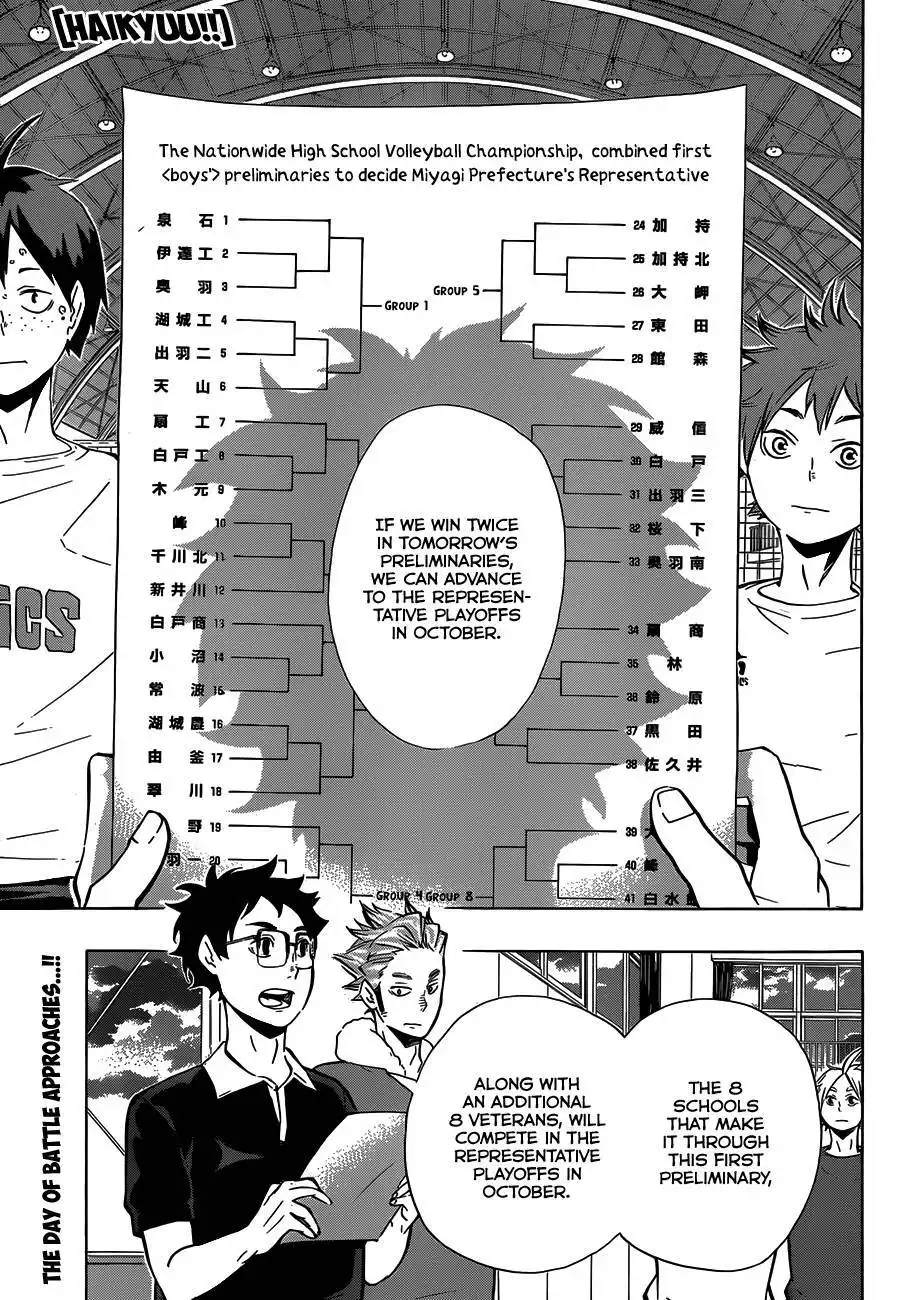 Haikyuu!! Chapter 98