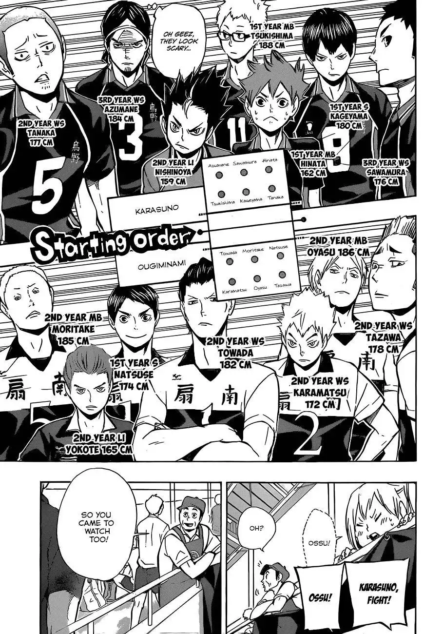 Haikyuu!! Chapter 99