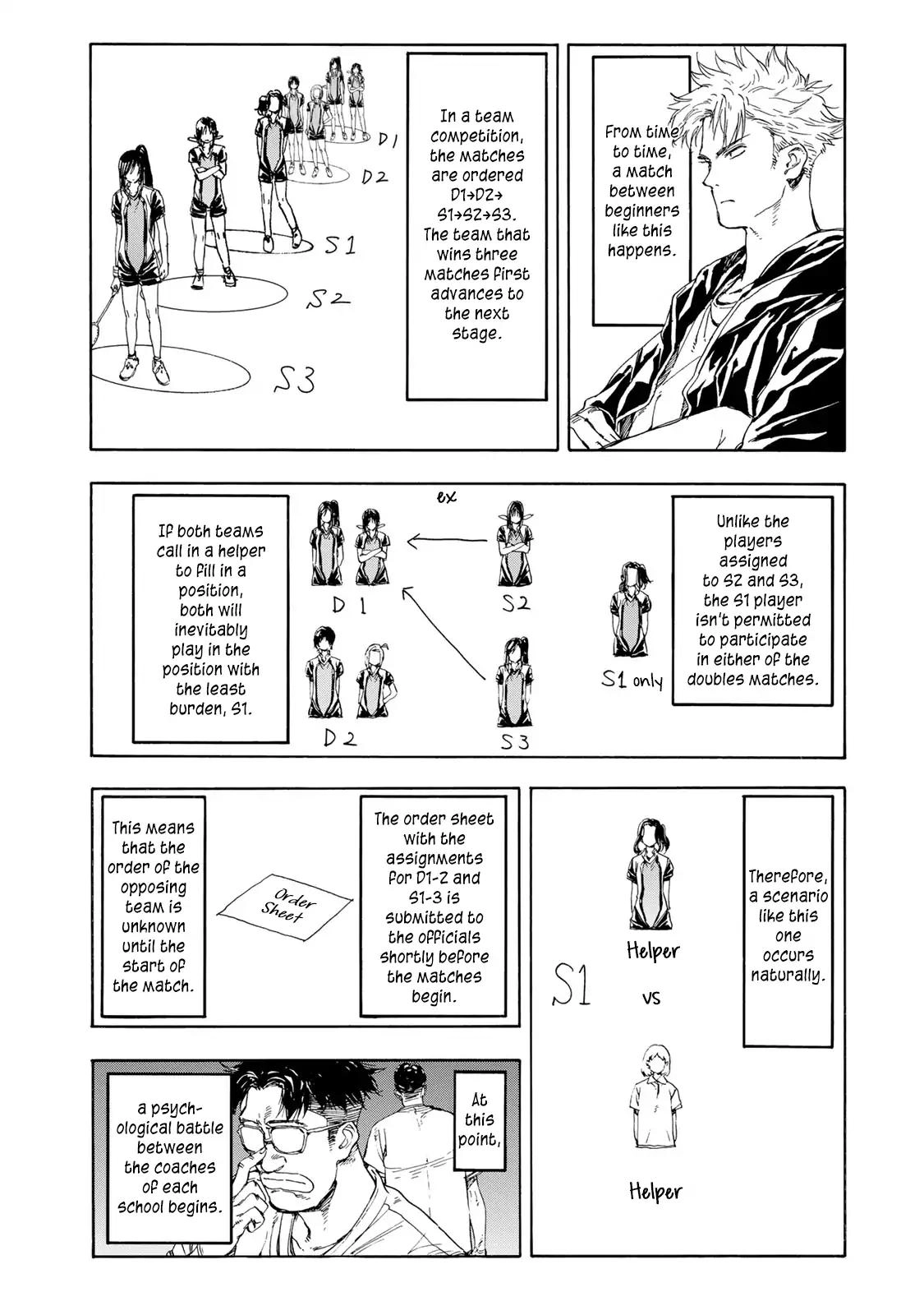 Hanebado! Chapter 35