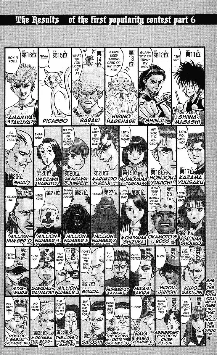 Hareluya II BOY Chapter 213