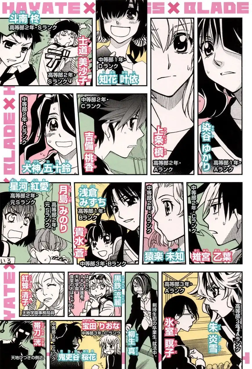 Hayate×Blade Chapter 83