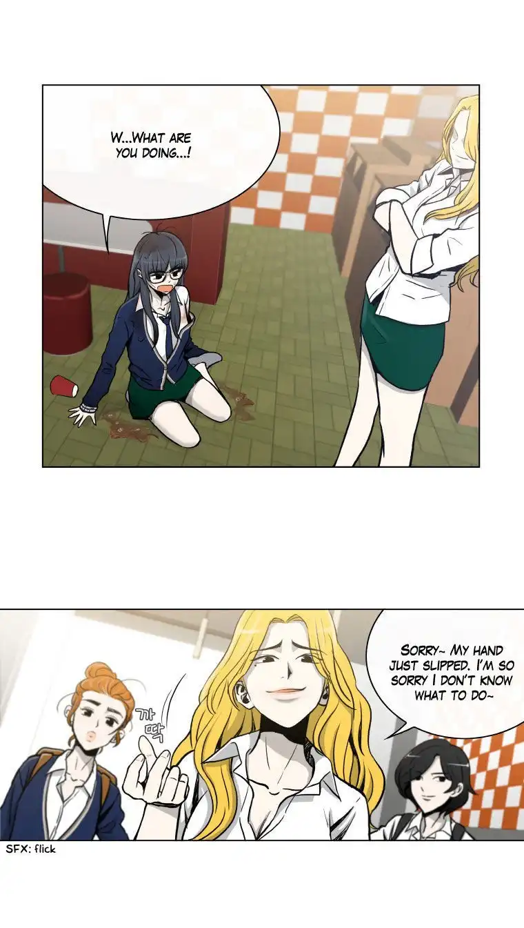 He Is a High-school Girl Chapter 2