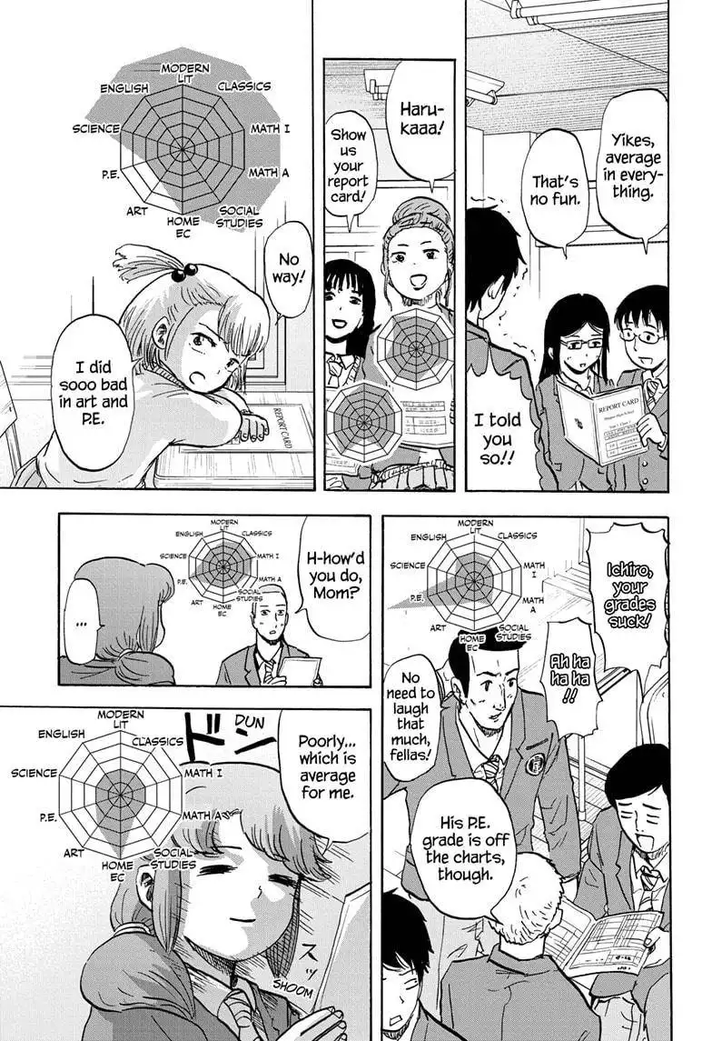 High School Family: Kokosei Kazoku Chapter 80